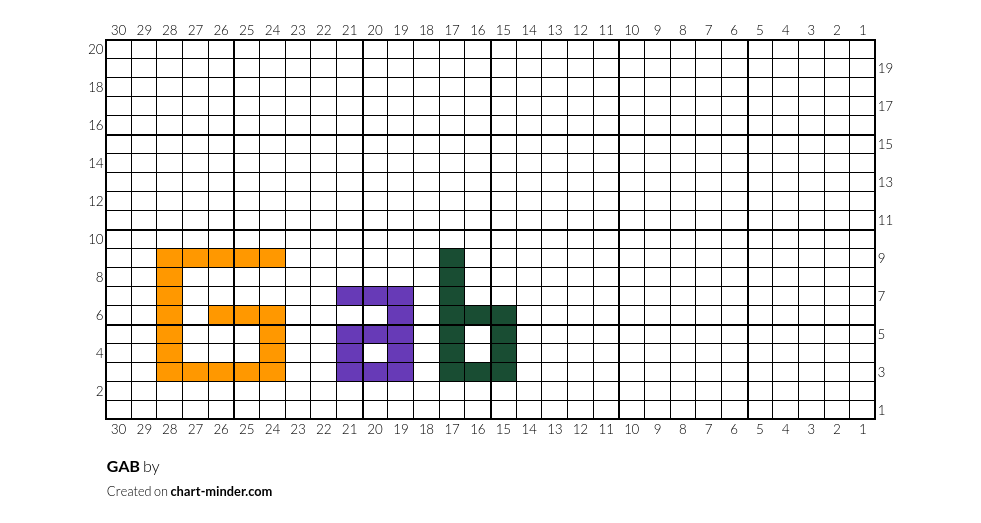 GAB