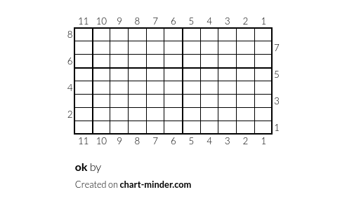 ok