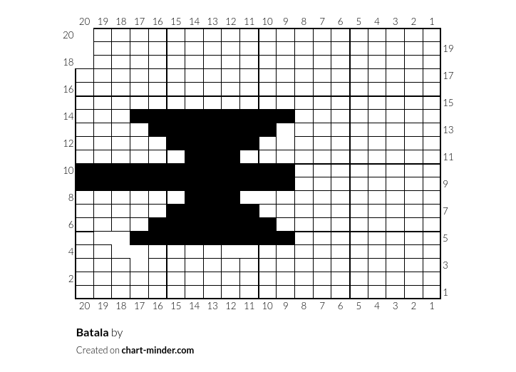 Batala