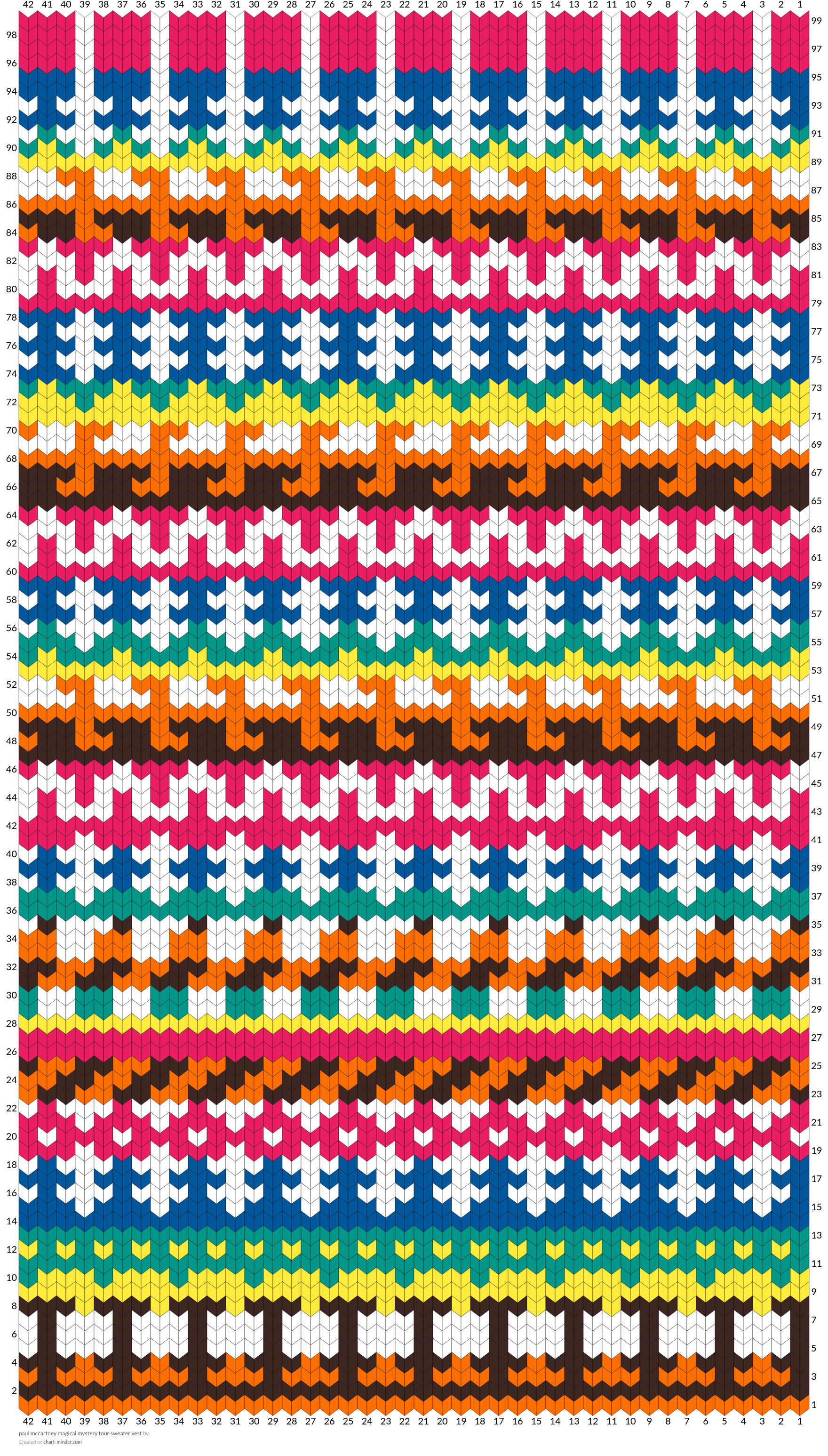 paul mccartney magical mystery tour sweater vest