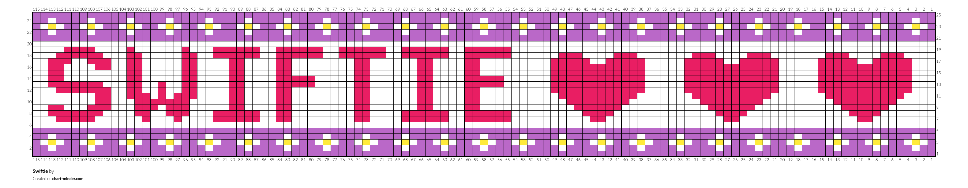 Swiftie
