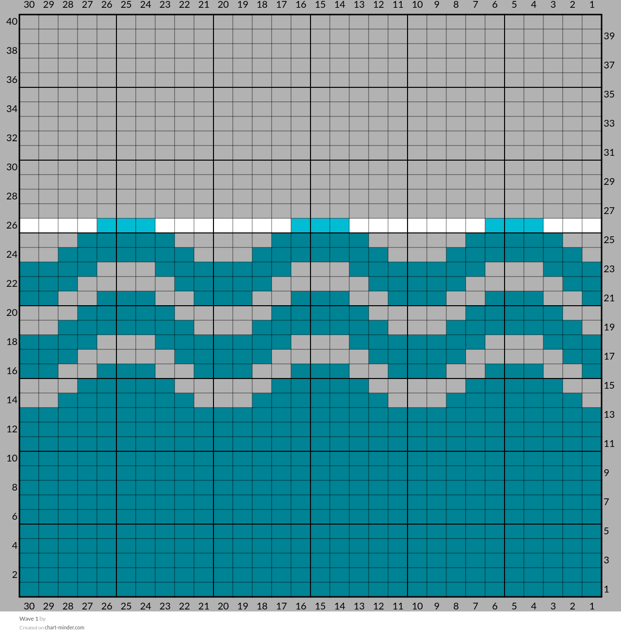 Wave 1