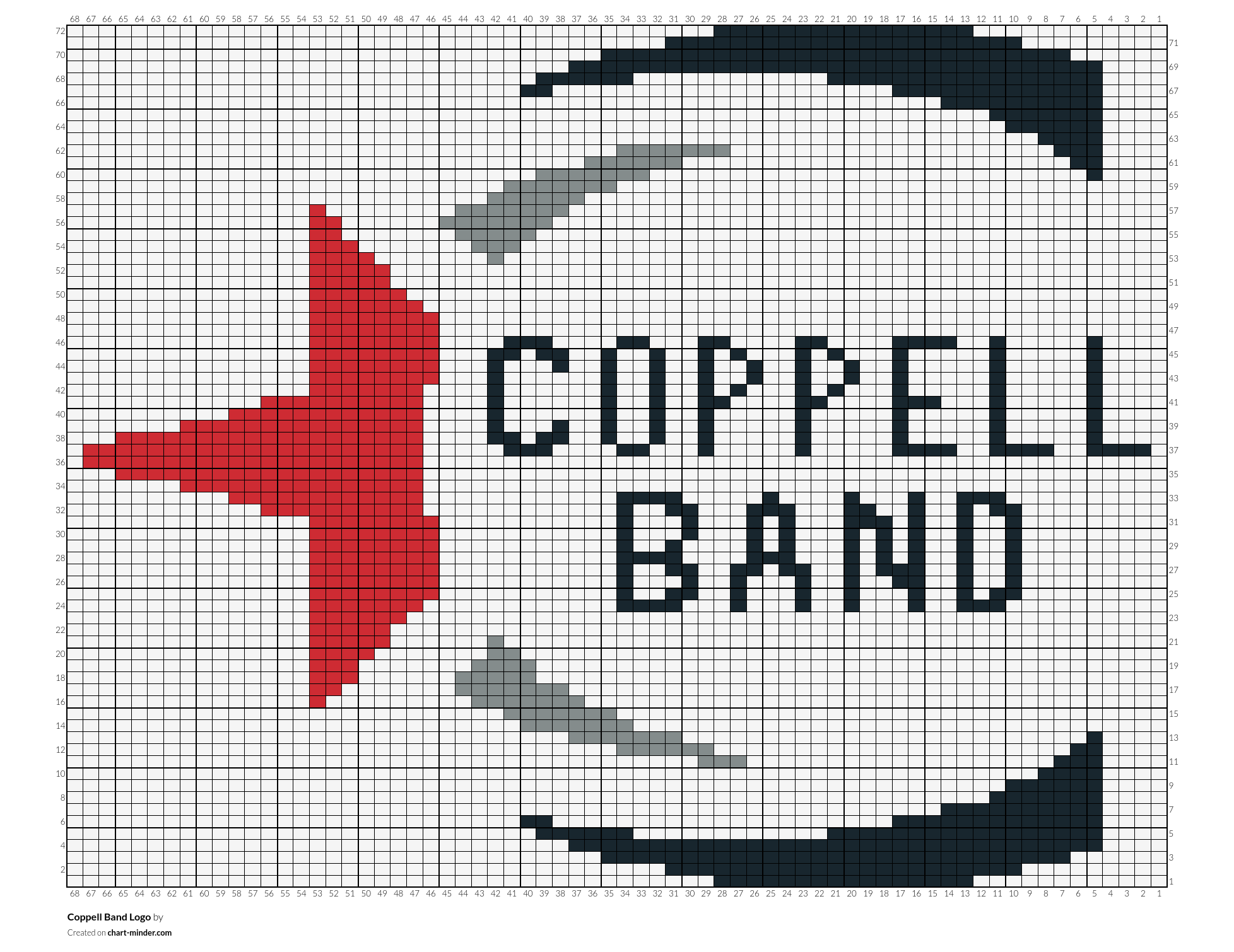 Coppell Band Logo