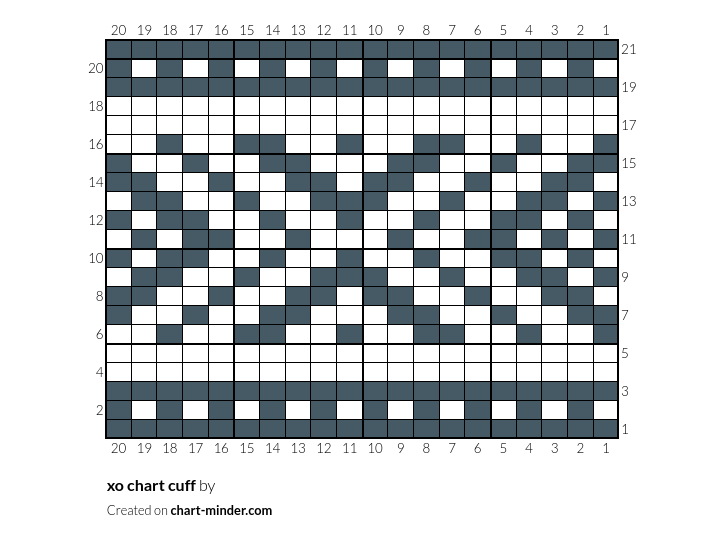 xo chart cuff