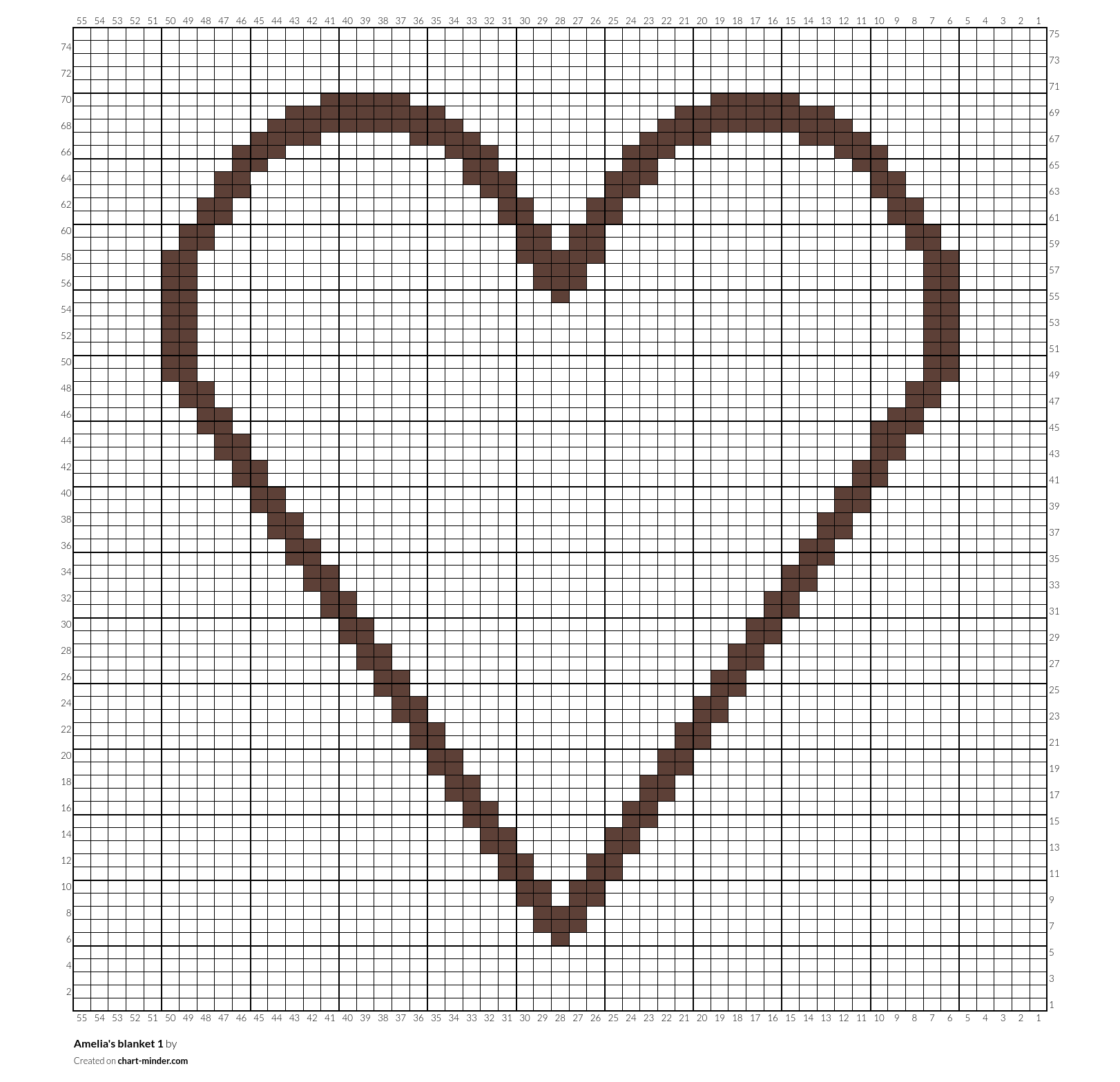 Amelia's blanket 1