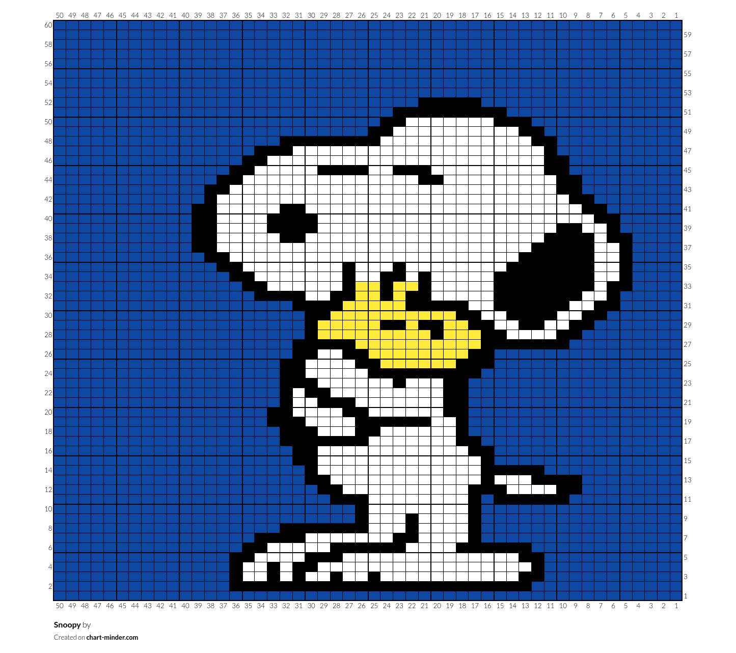 Snoopy