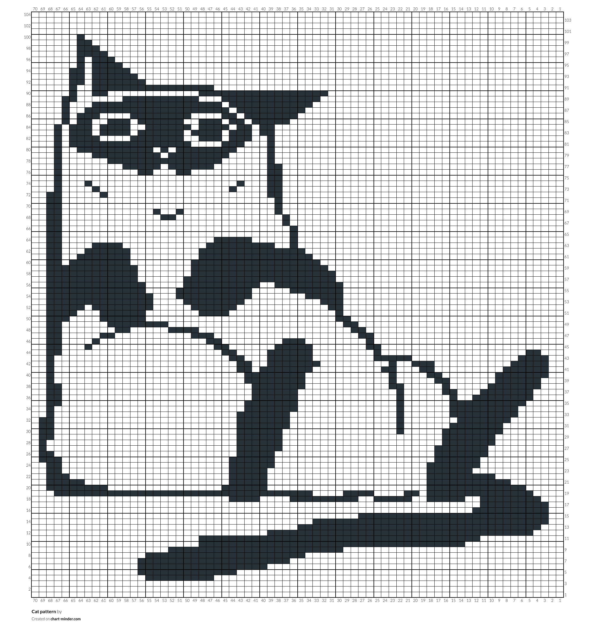 Cat pattern