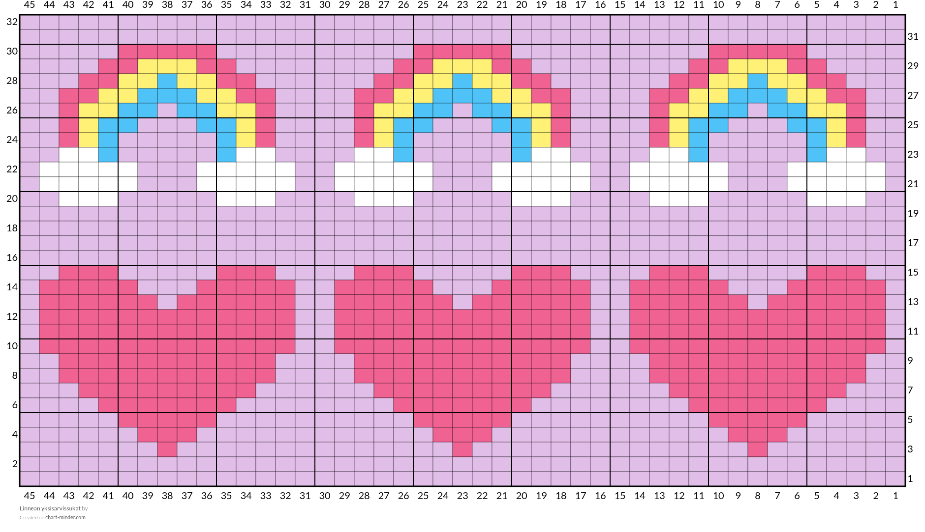 Linnean yksisarvissukat