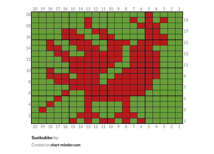 Suokukko
