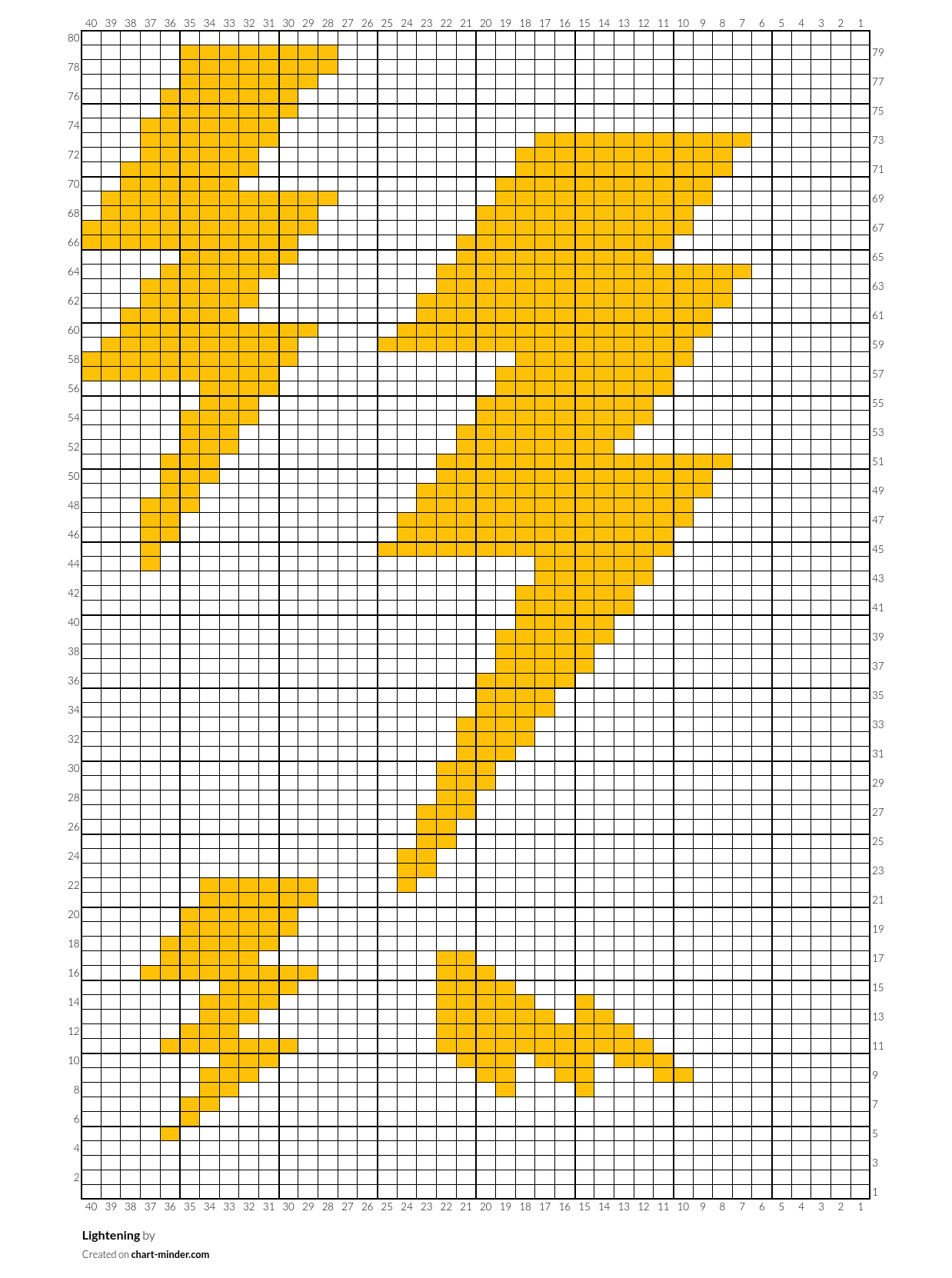 Lightening