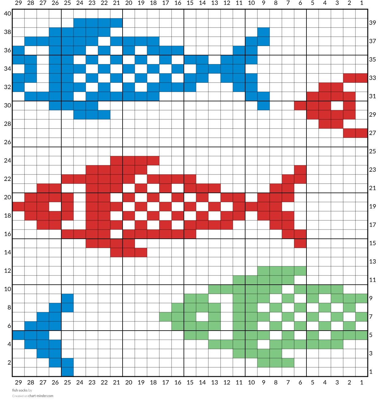 fish socks