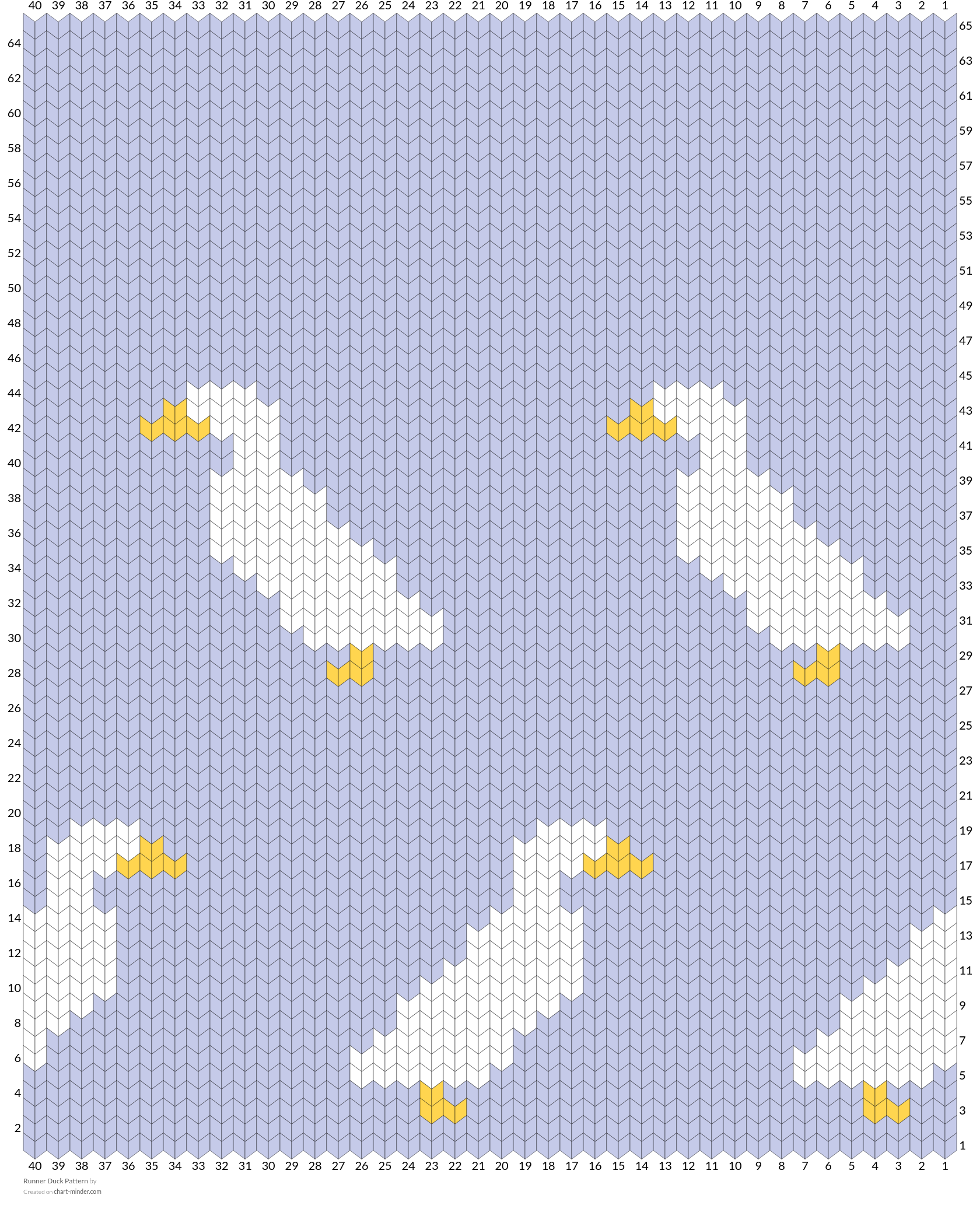 Runner Duck Pattern