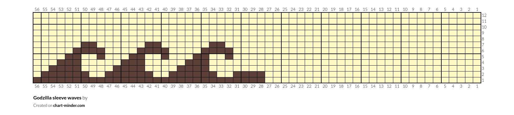 Godzilla sleeve waves