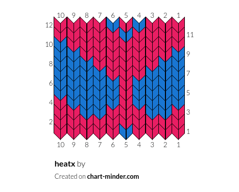 heatx