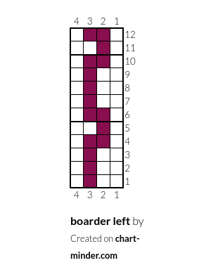 boarder left