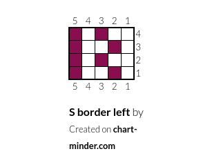 S border left