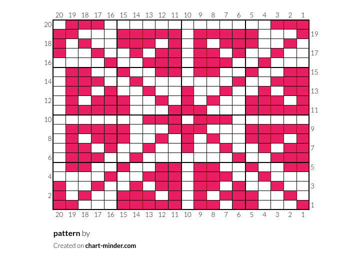 pattern