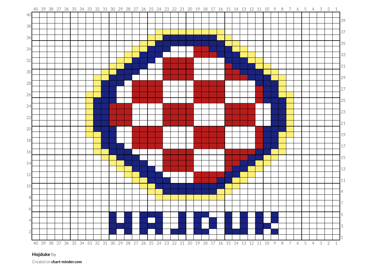 Hojduke