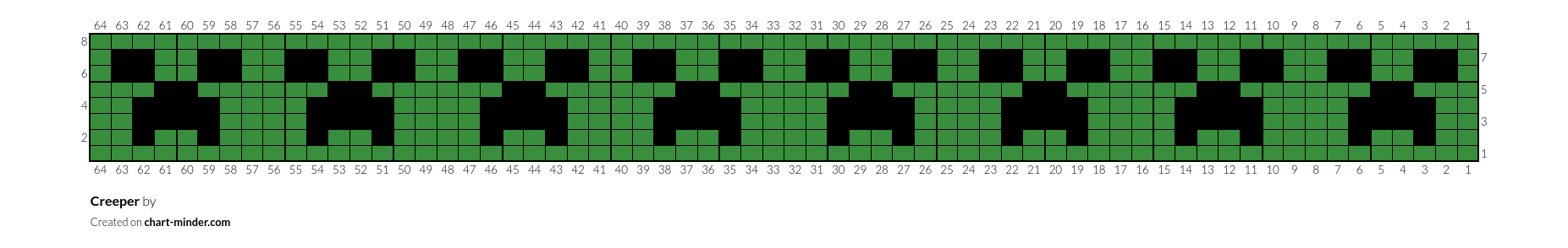 Creeper