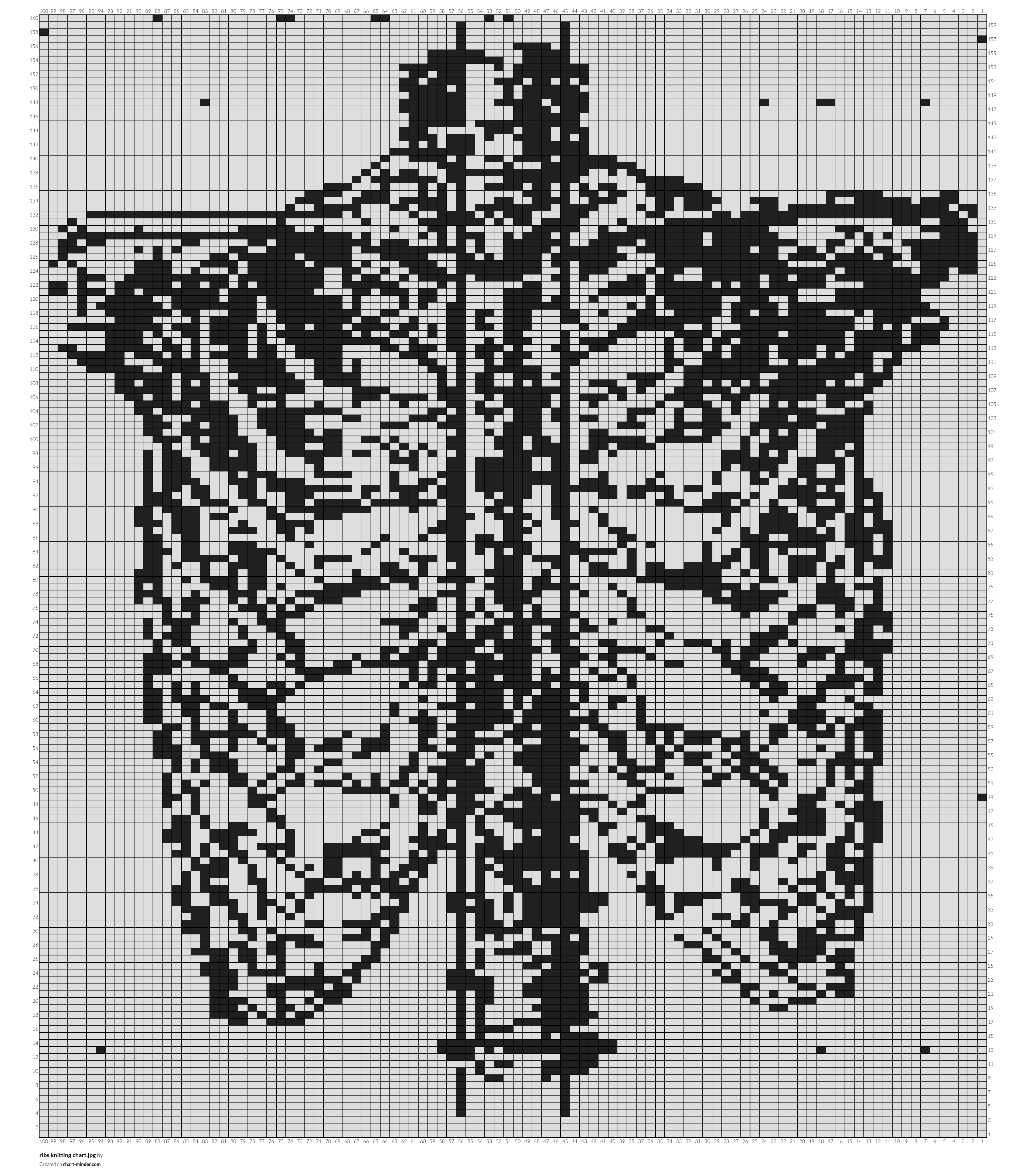 ribs knitting chart.jpg