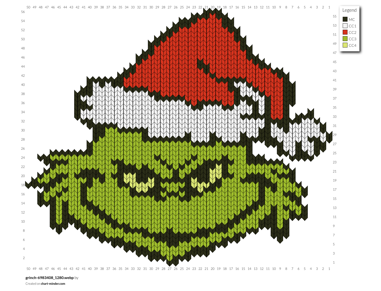 grinch-6983408_1280.webp