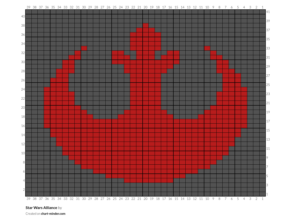 Star Wars Alliance
