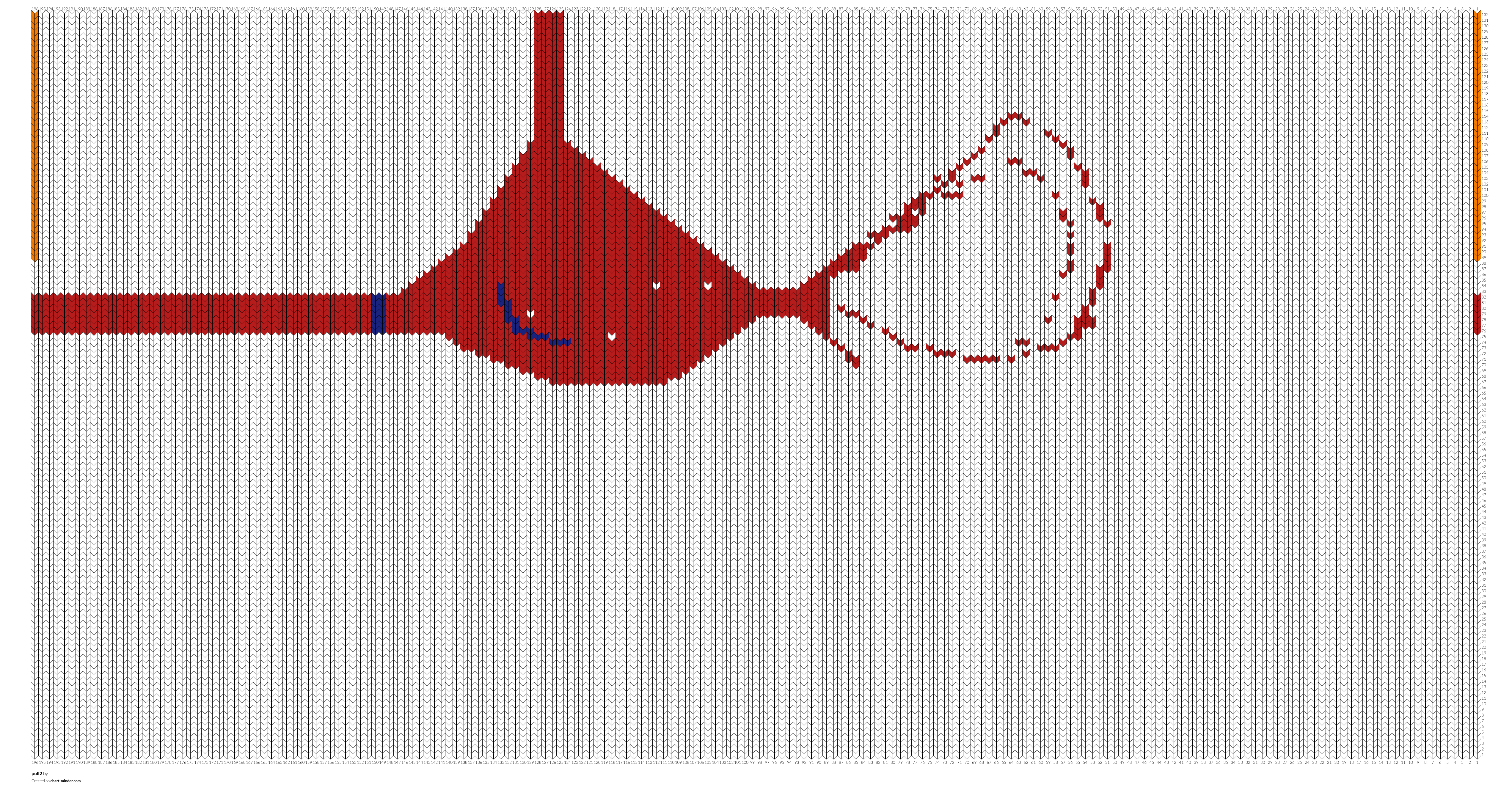 pull2