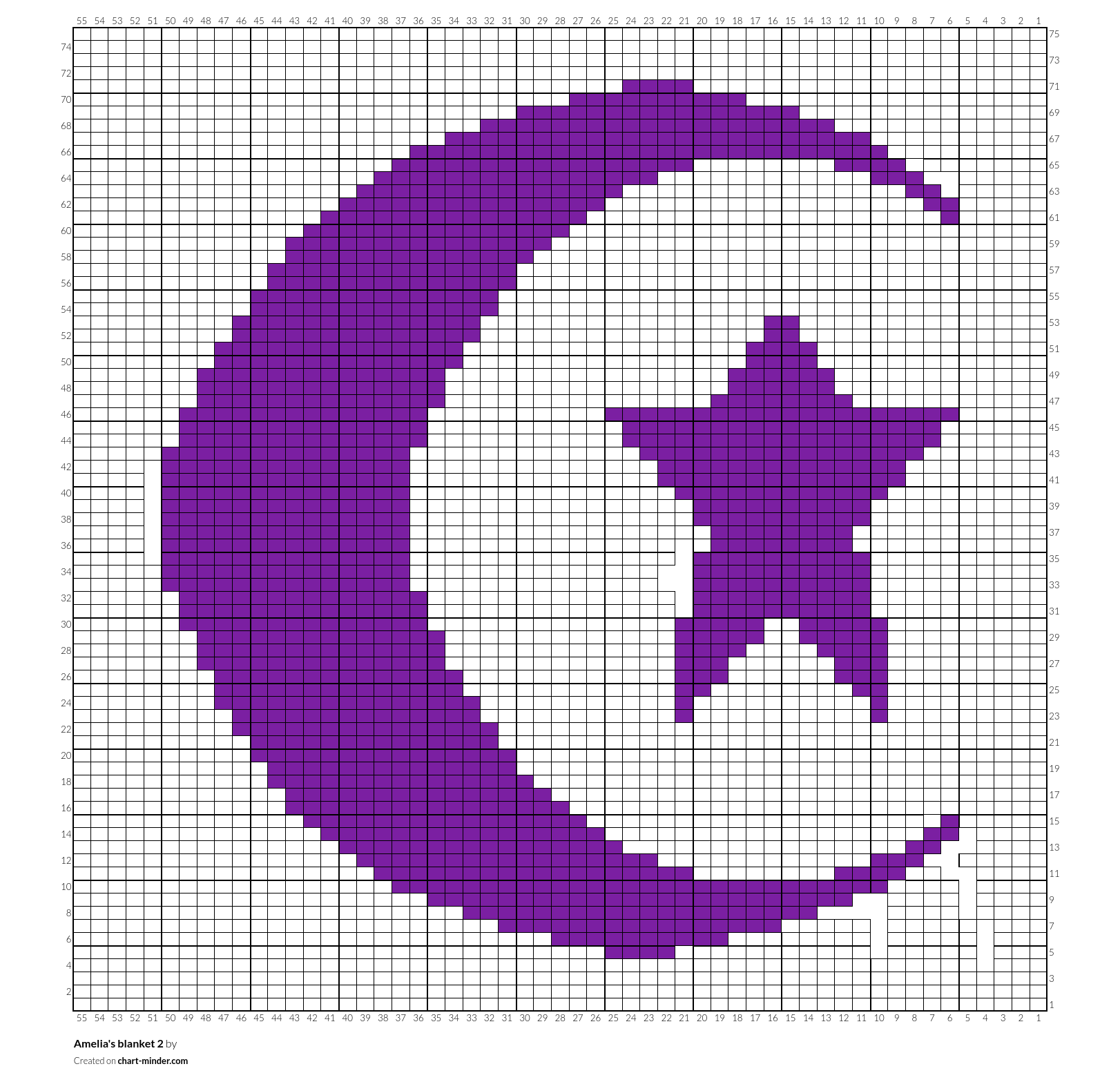 Amelia's blanket 2