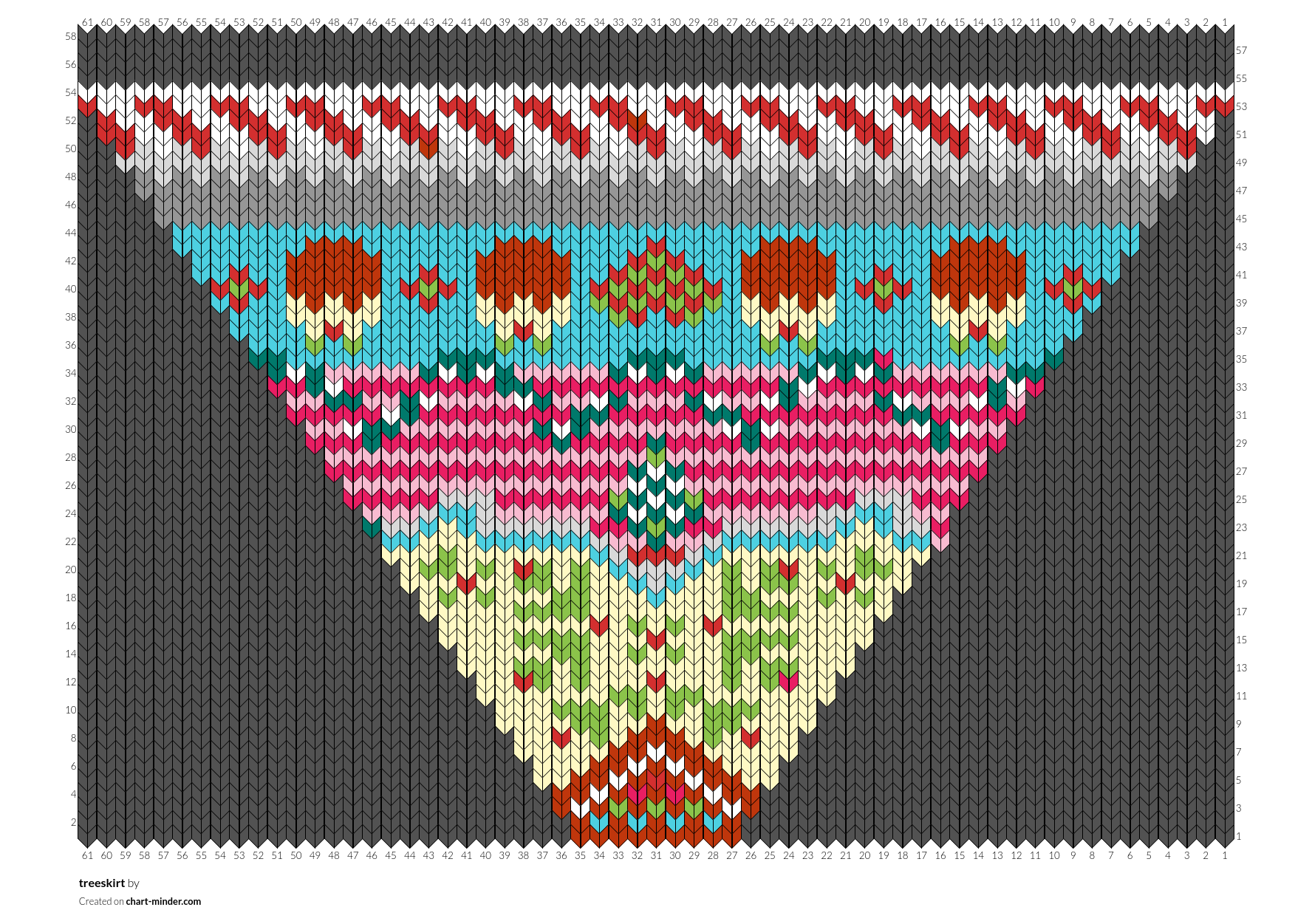treeskirt
