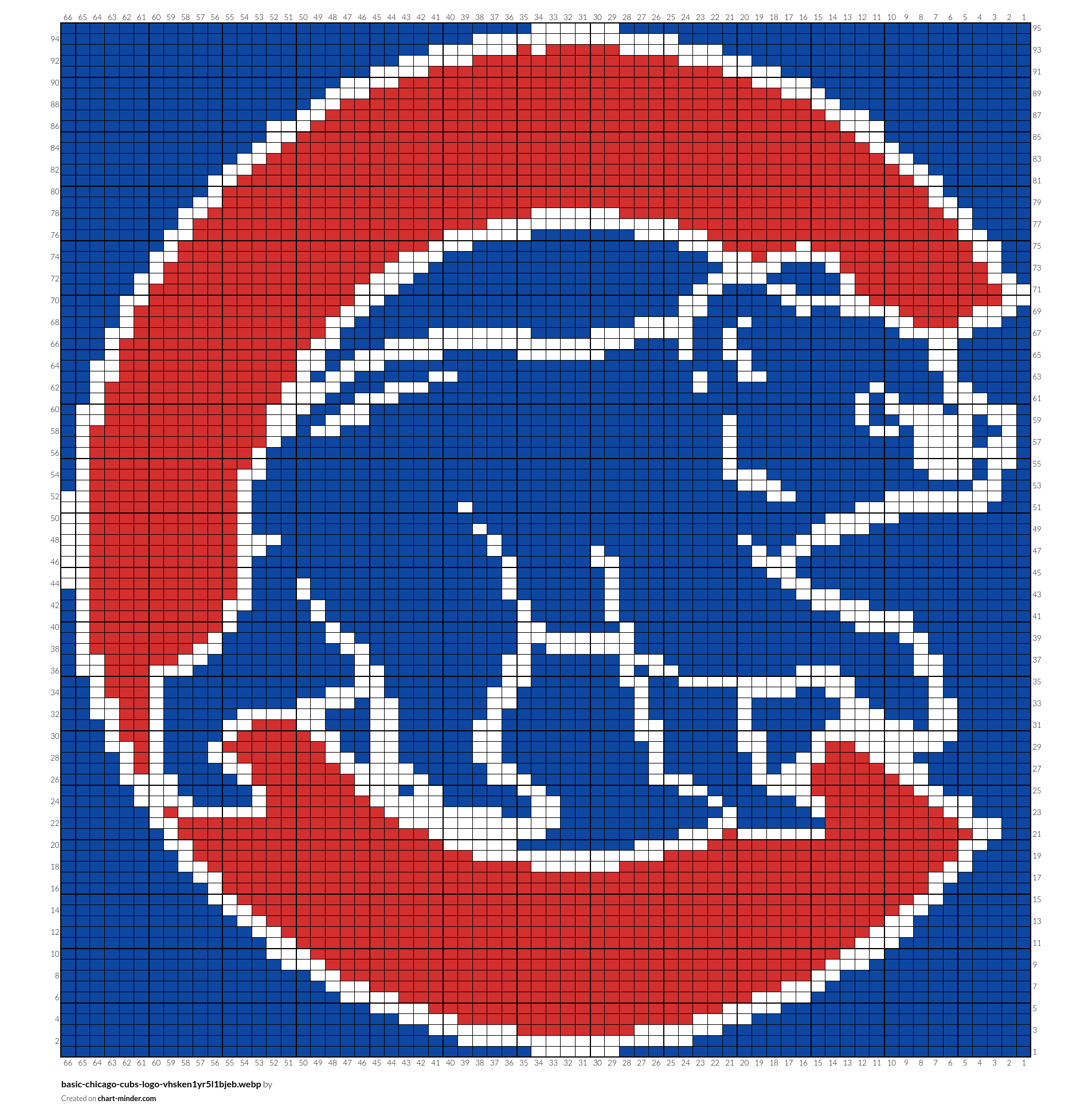 basic-chicago-cubs-logo-vhsken1yr5l1bjeb.webp