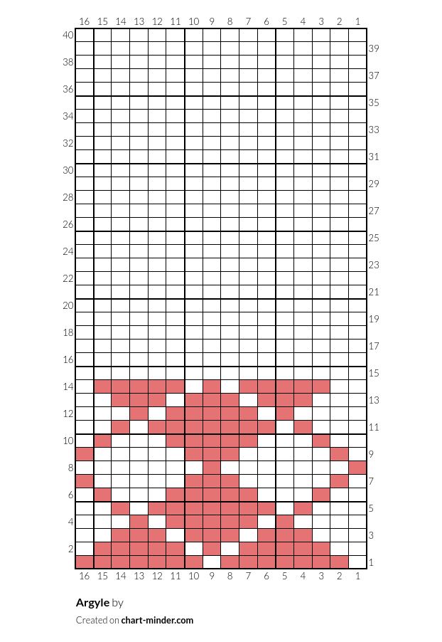 Argyle