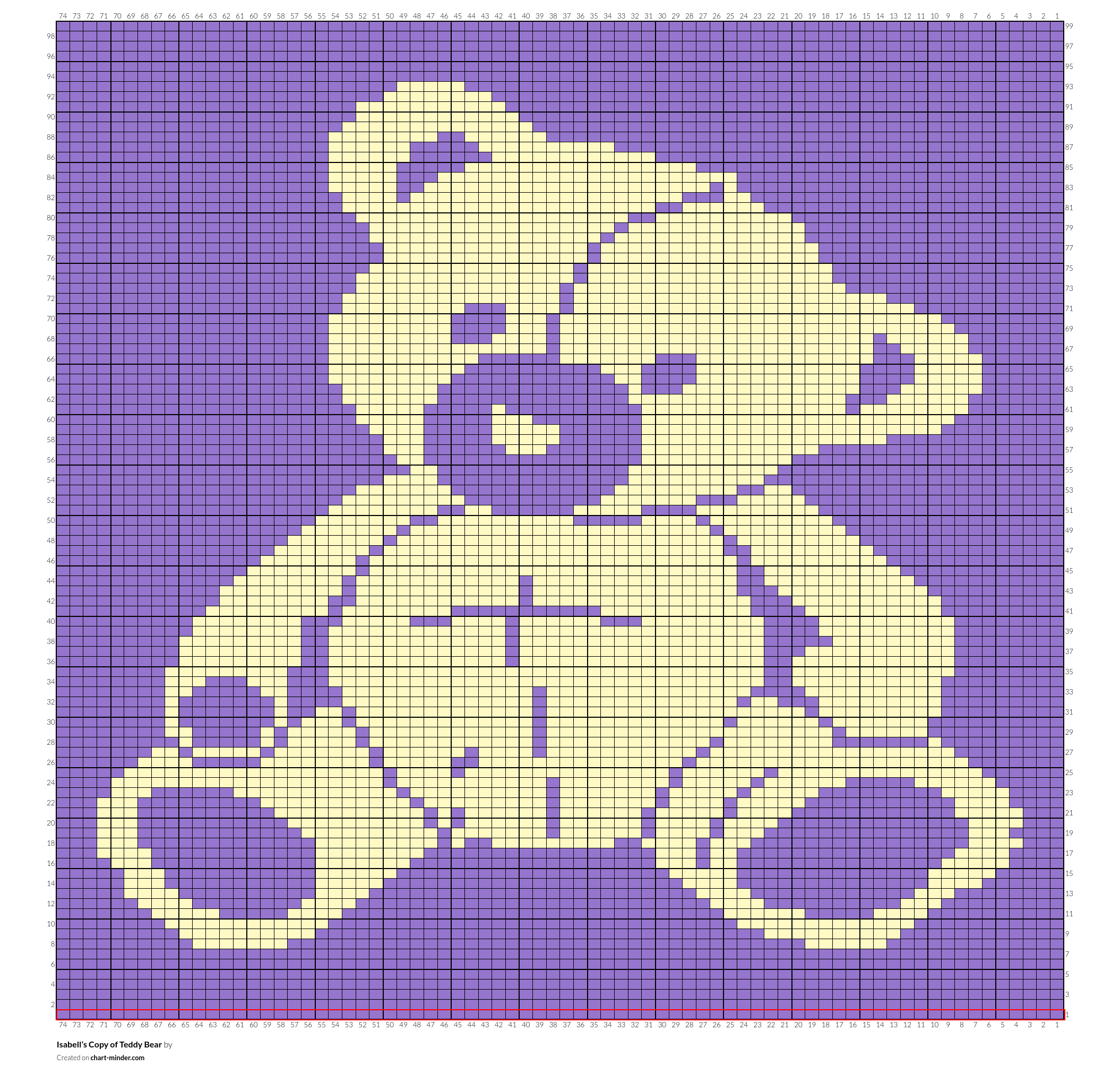 Isabell’s Copy of Teddy Bear