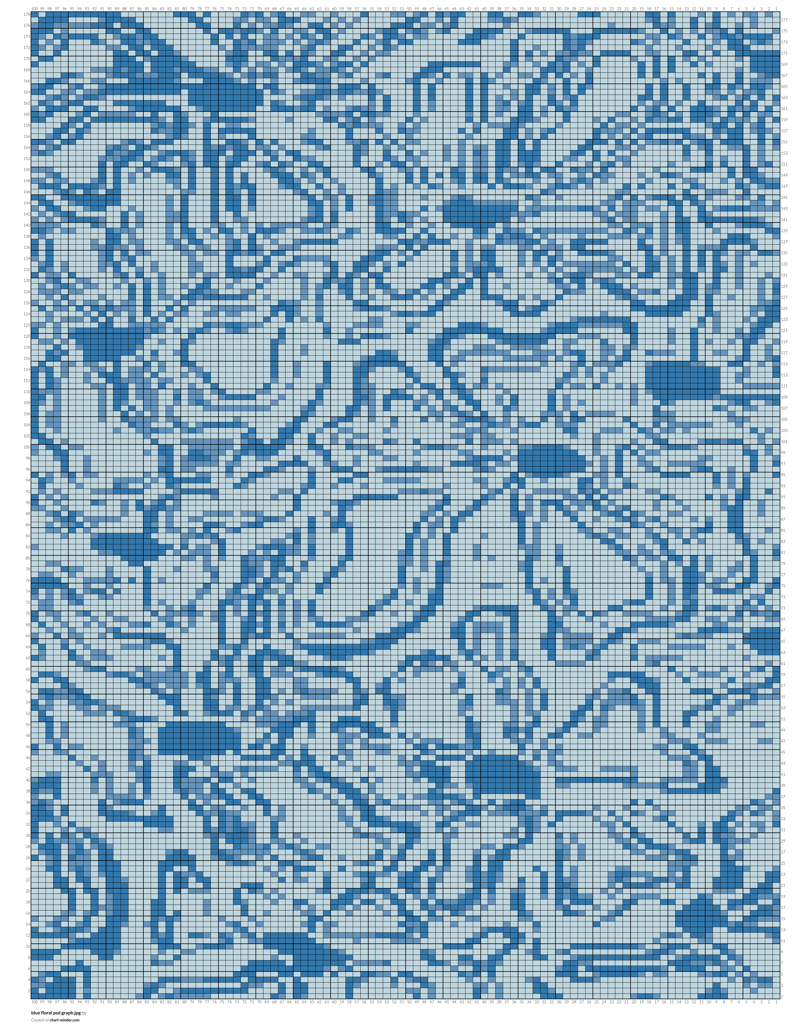 blue floral psd graph.jpg