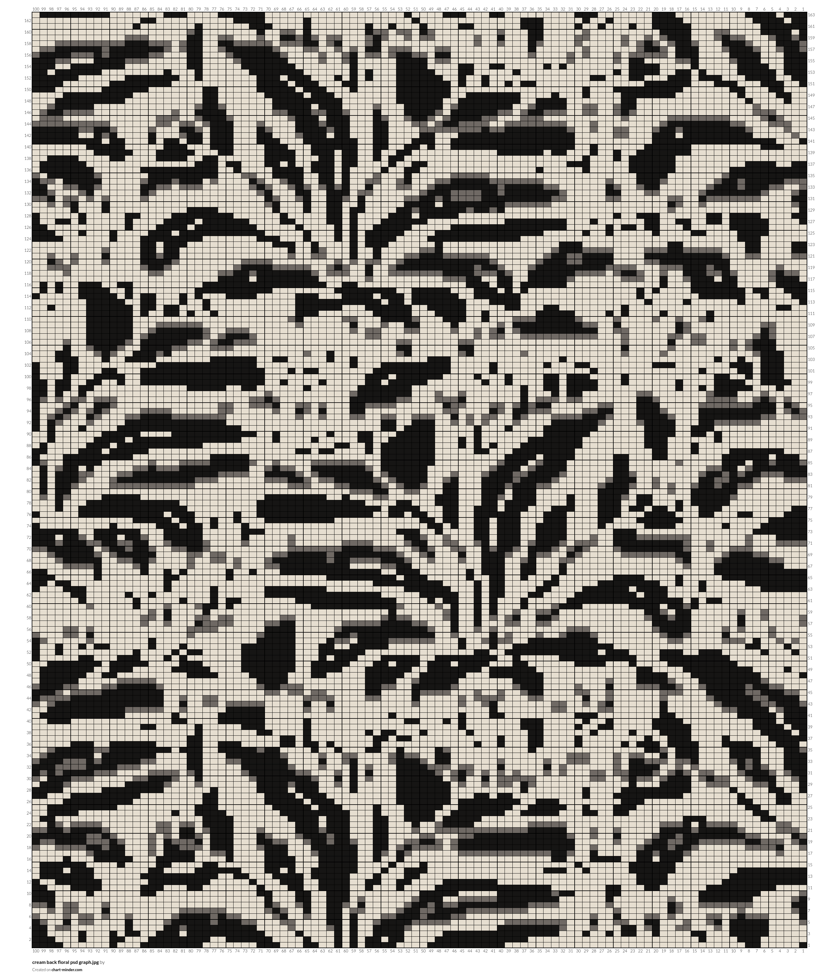 cream back floral psd graph.jpg