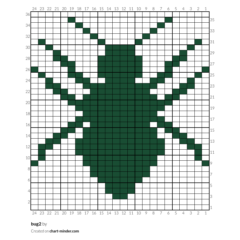 bug2
