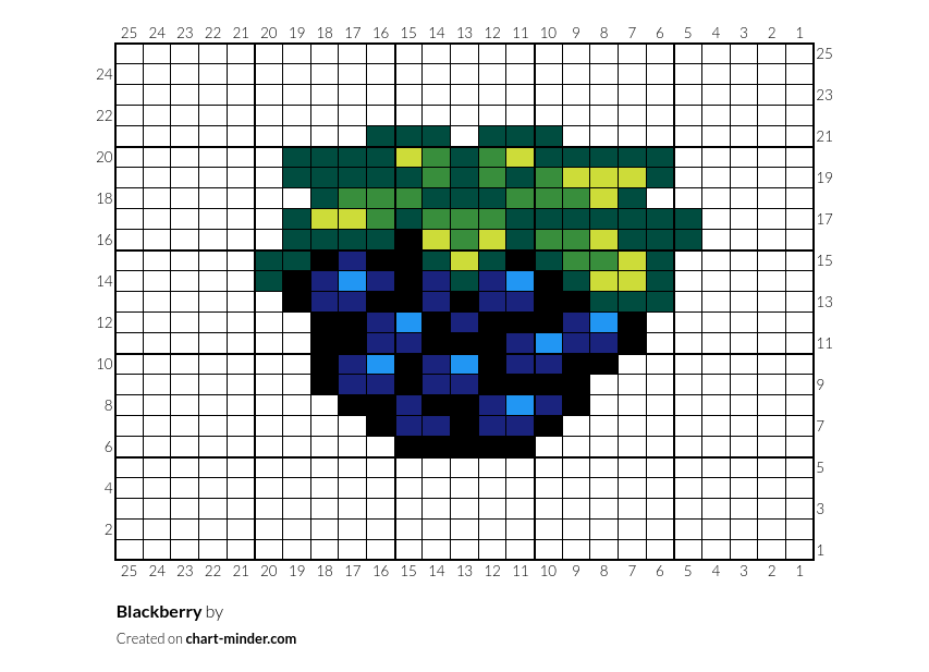 Blackberry