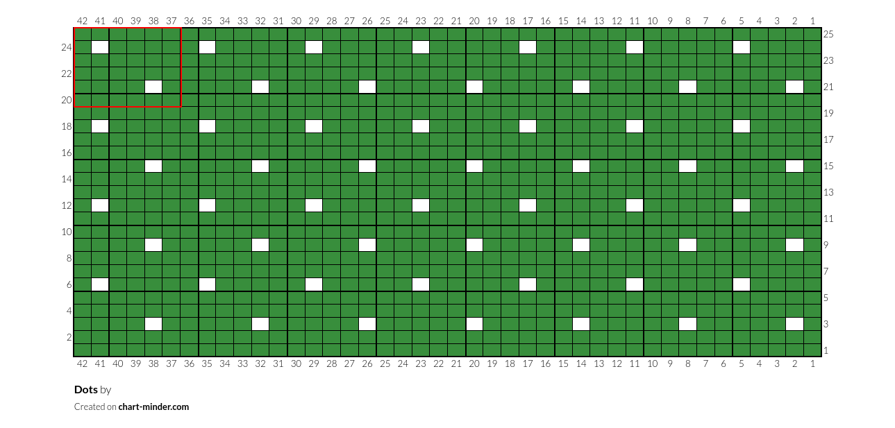 Dots