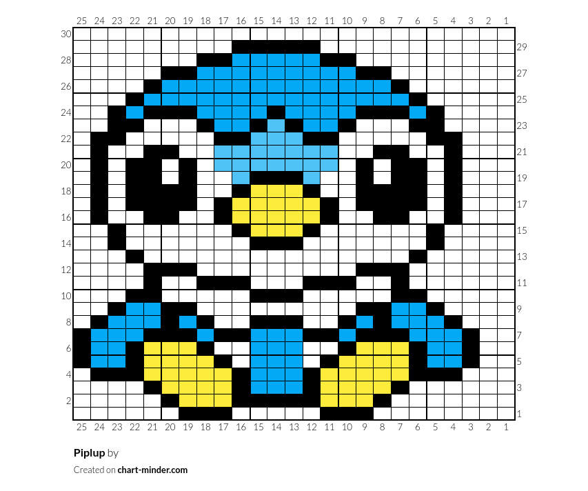 Piplup