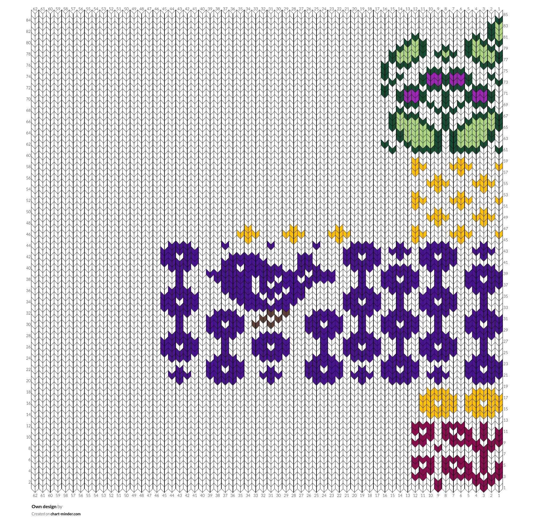 Own design