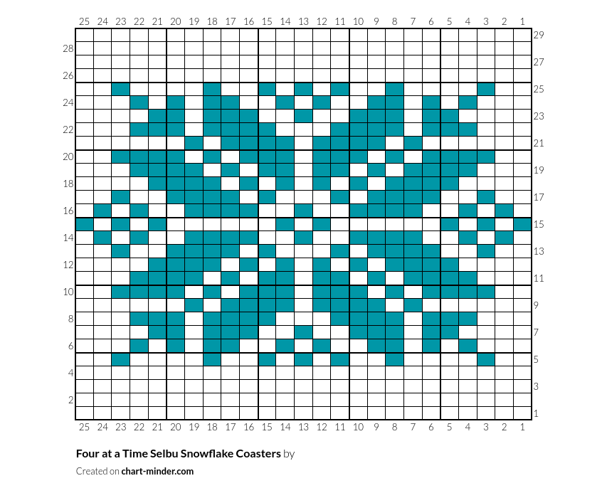 Four at a Time  Selbu Snowflake Coasters