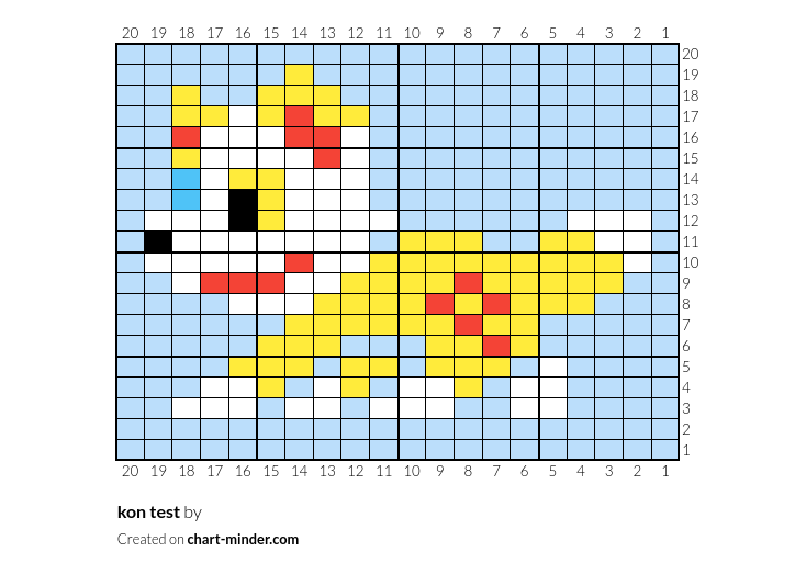 kon test