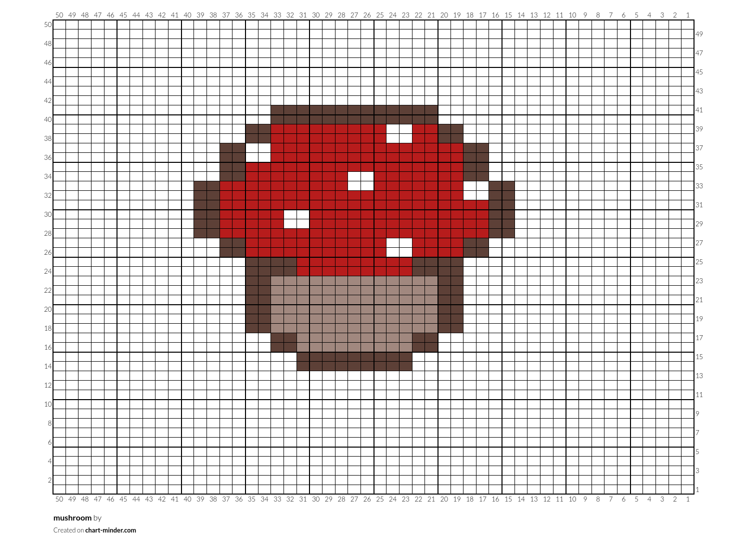 mushroom