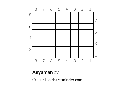 Anyaman