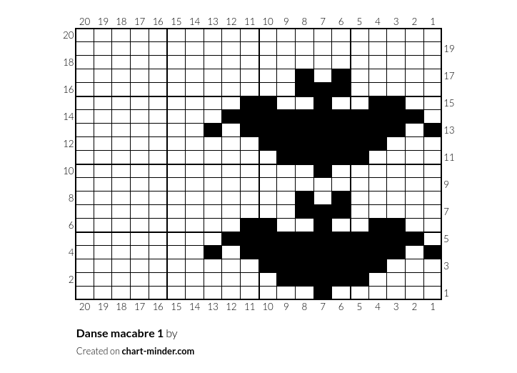 Danse macabre 1