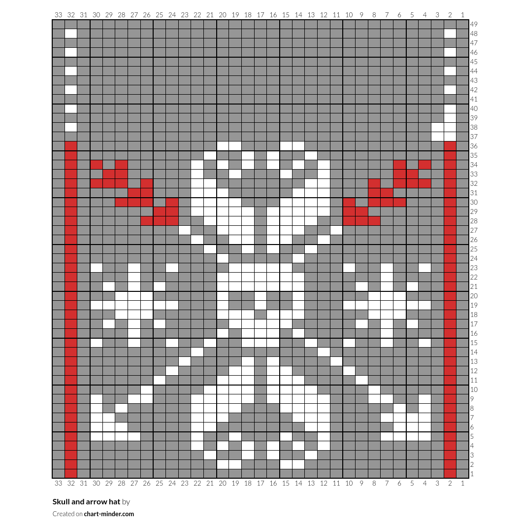 Skull and arrow hat