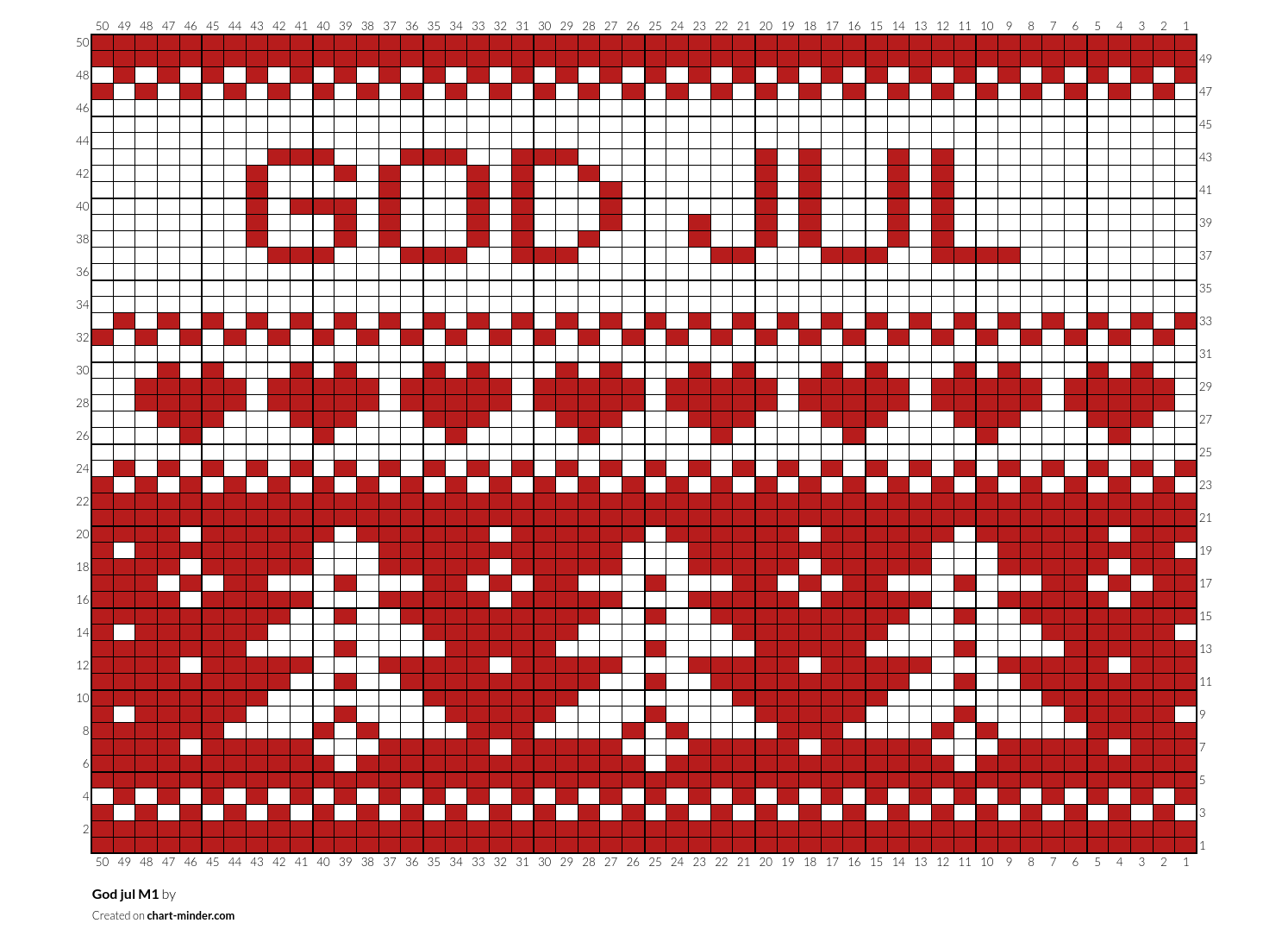 God jul M1