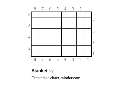 Blanket