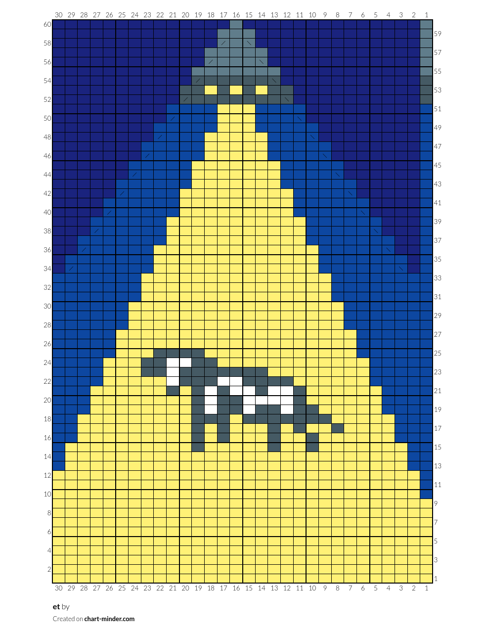 et