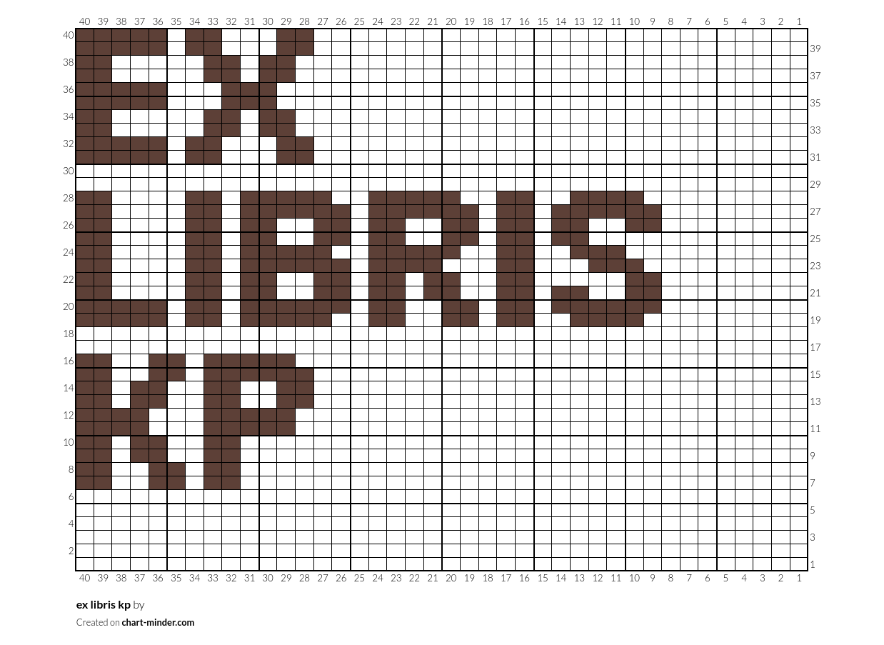 ex libris kp