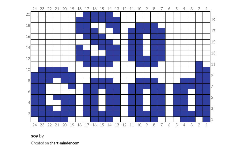 soy